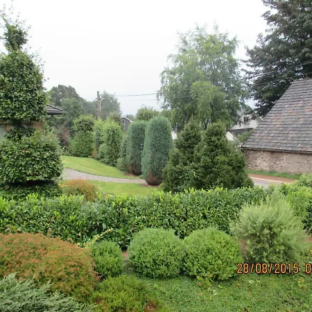 Location Panoramagreen